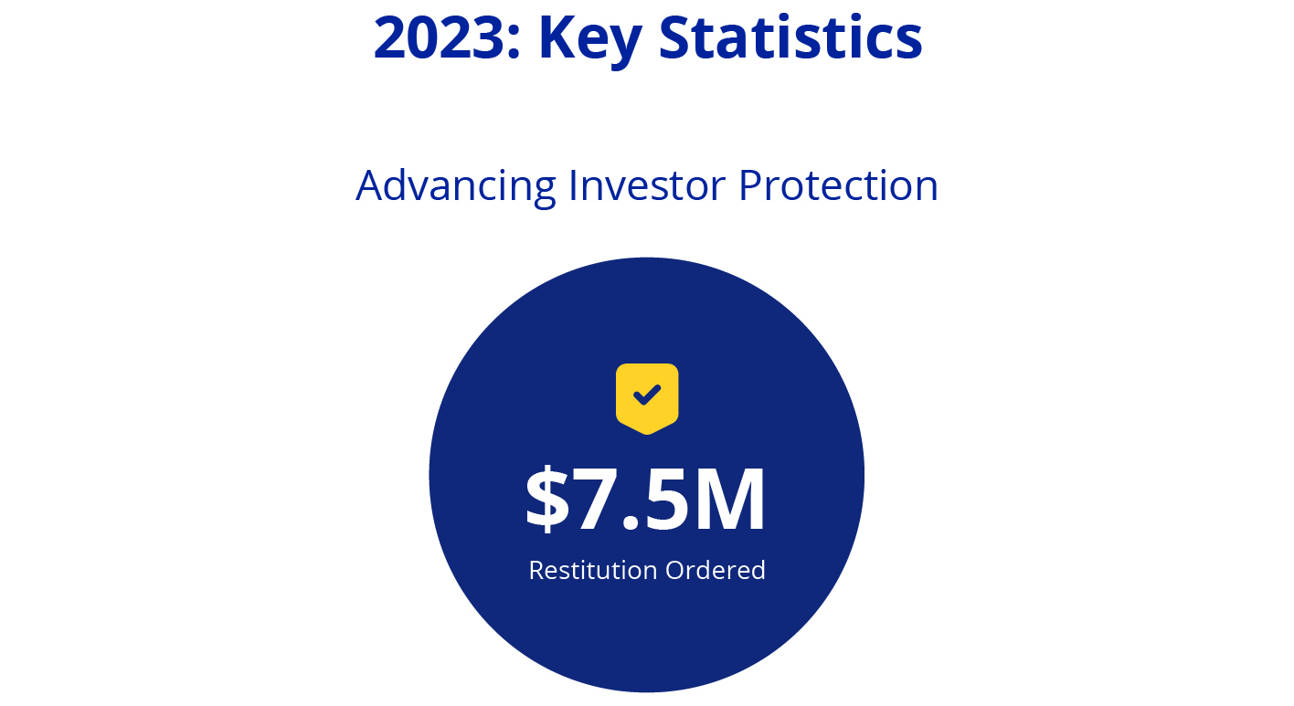 Key Statistics